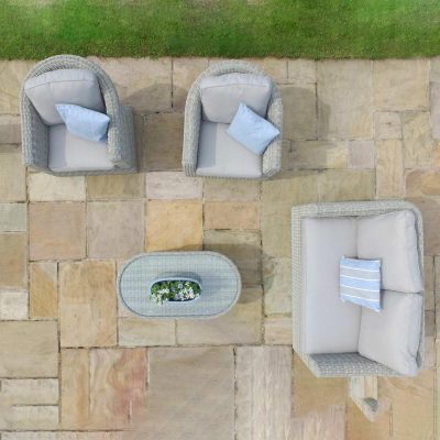 4 Seater Garden Set – 2 Seat Sofa – Coffee Table – 2 Chairs – Grey Polyweave