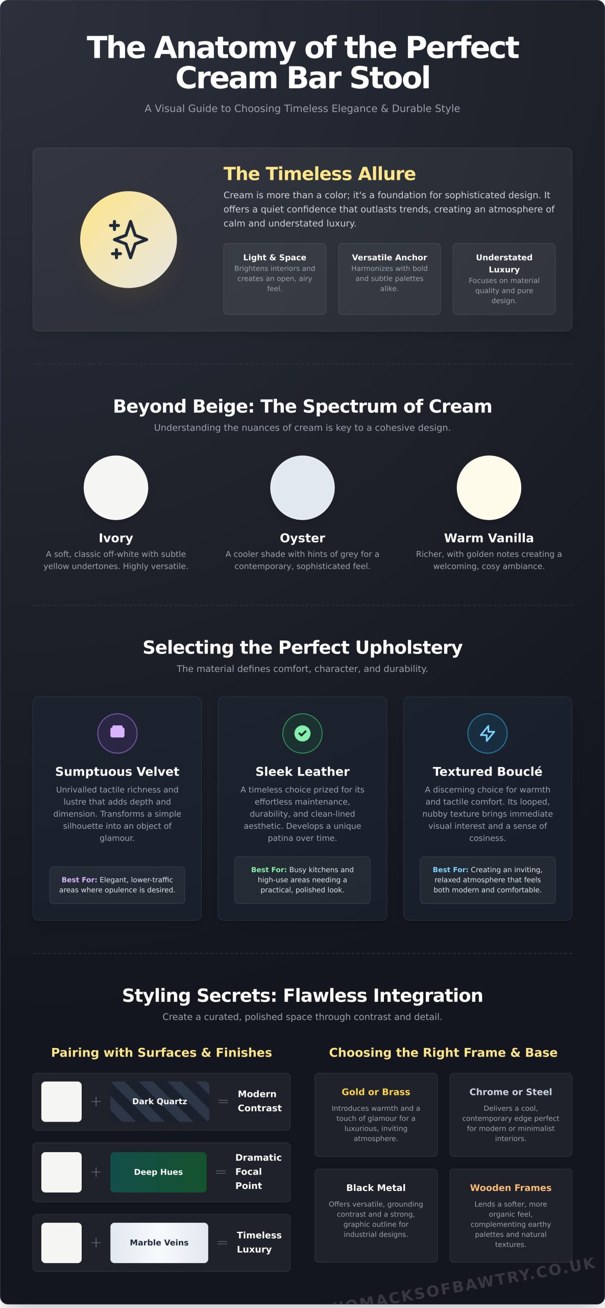 Cream Coloured Bar Stools: A Guide to Sophisticated Kitchen Styling