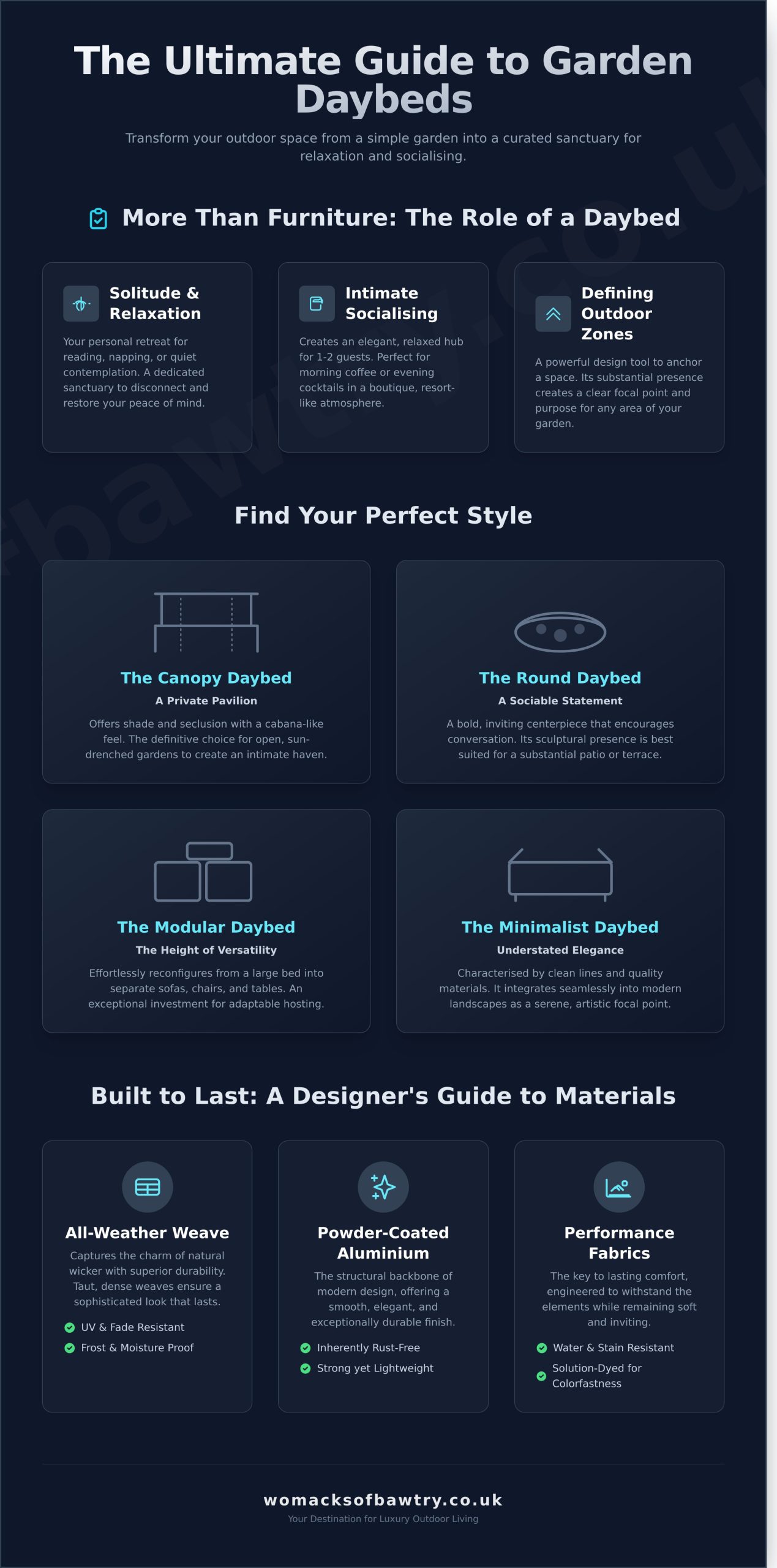 The Garden Daybed: Creating Your Ultimate Outdoor Retreat