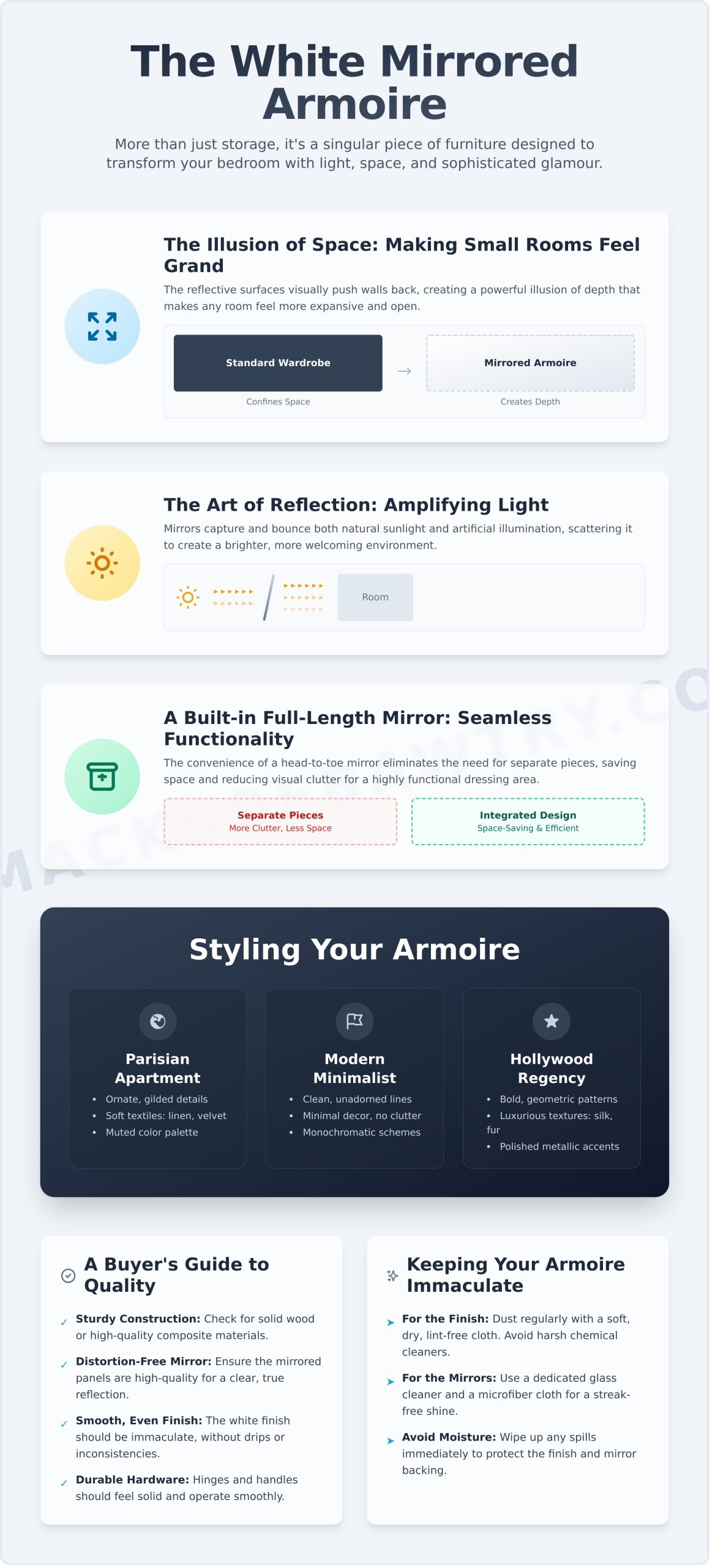 The Timeless Elegance of a White Mirrored Armoire Wardrobe